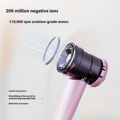 Anion tech high speed bladeless Hair Dryer
